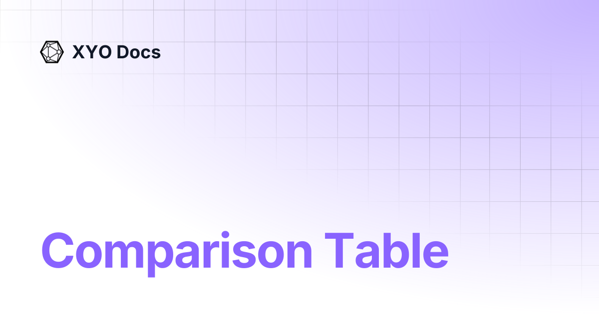 Comparison Table | XYO Docs